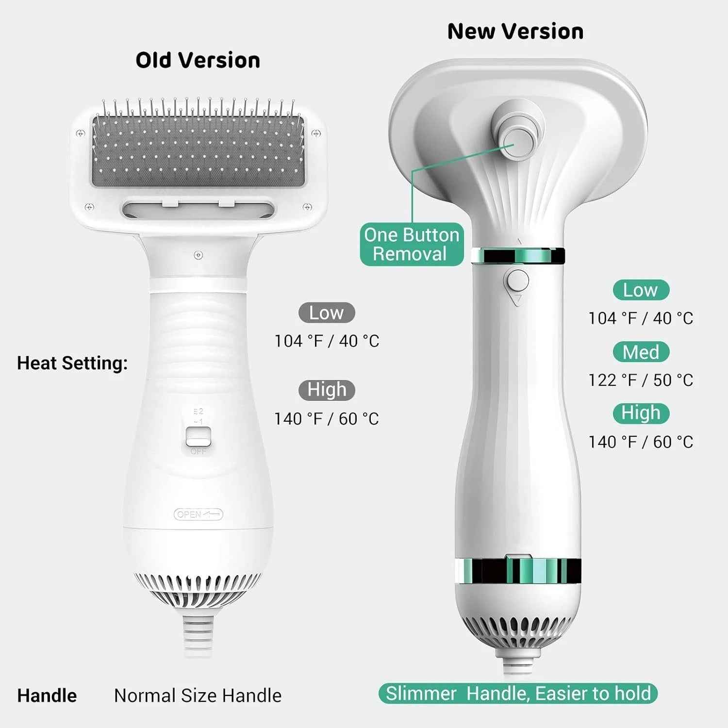 Pet Drying Brush for Effortless Grooming and Quick Drying