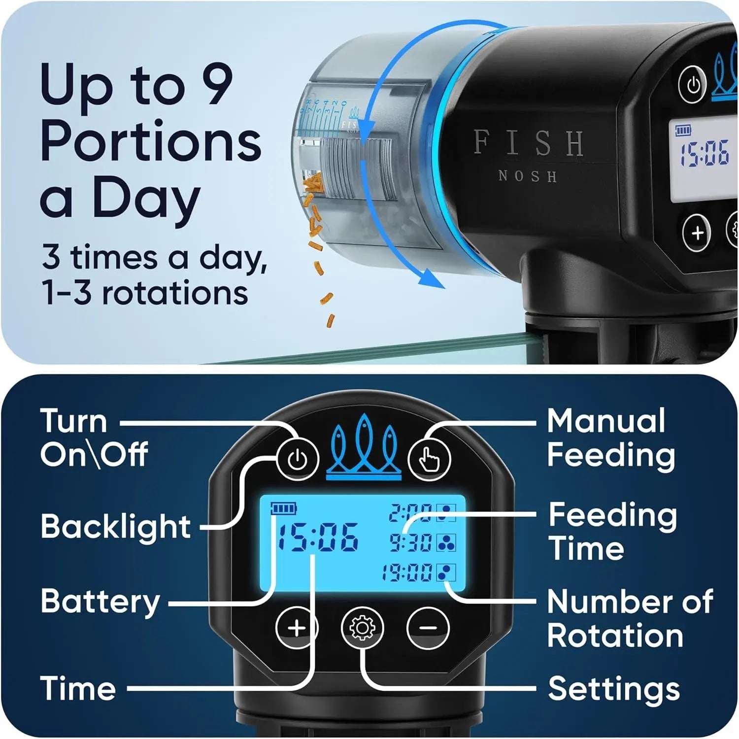 Automatic Fish Feeder with Timer Programmable Aquarium Food Dispenser - Priscilla's Pet Paradise