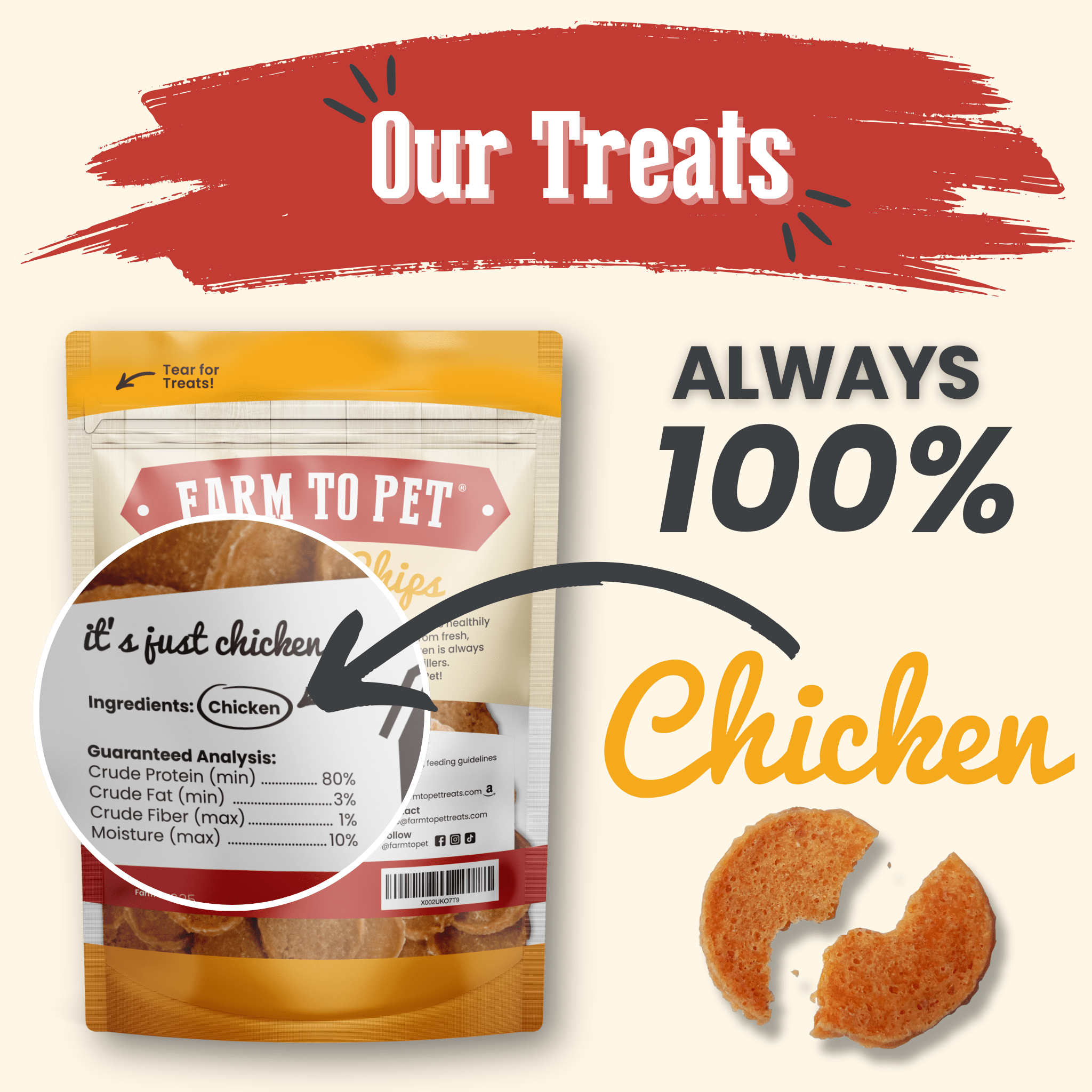 Chicken Chips for Dogs | All-Natural Single-Ingredient Dog Treats - Priscilla's Pet Paradise