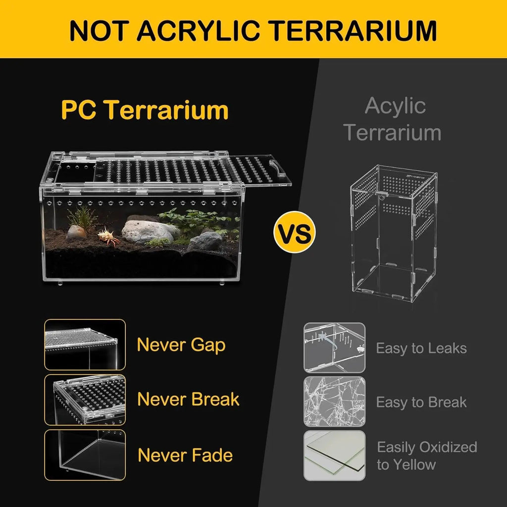 Reptile Terrarium Kit Starter Enclosure for Spiders, Geckos & Insects