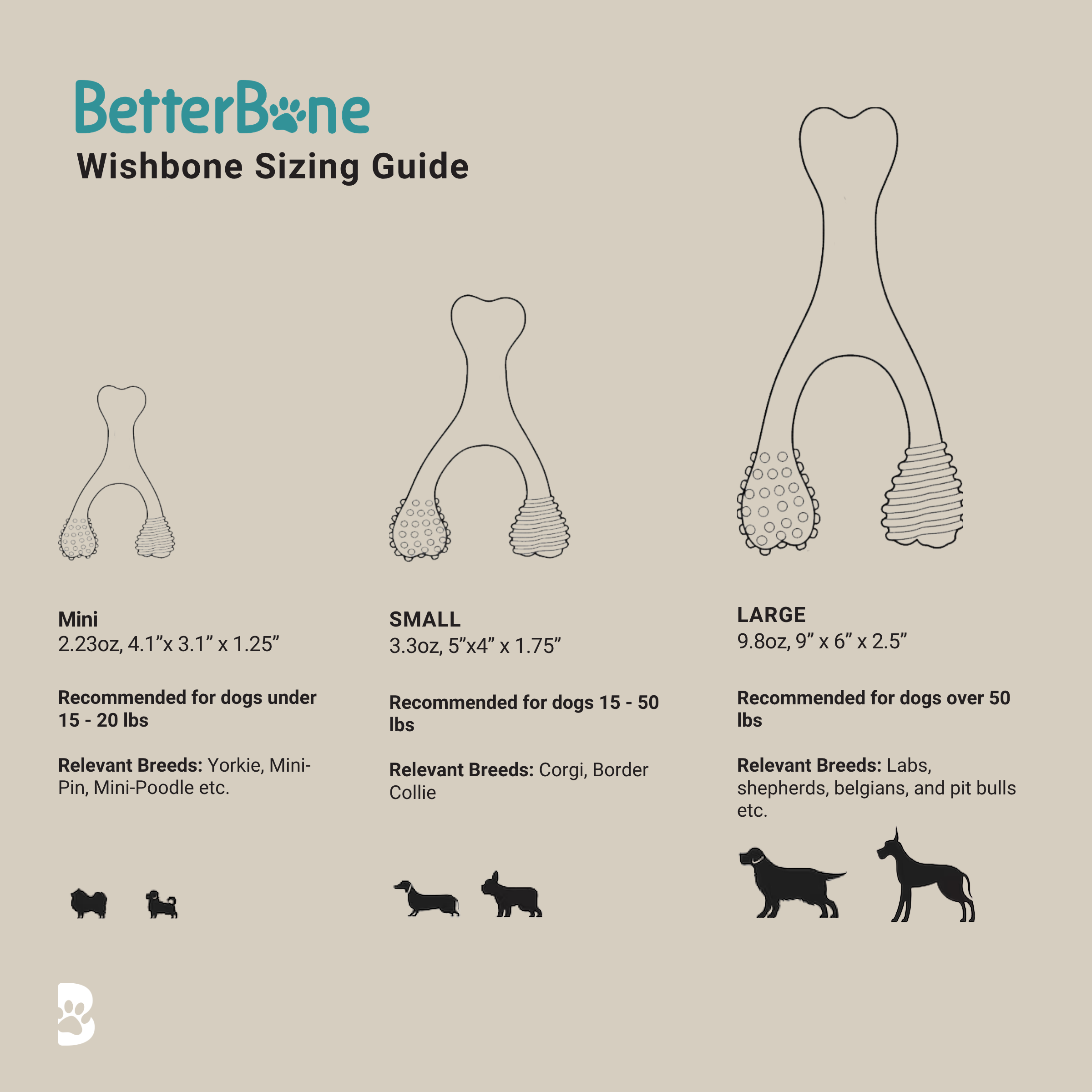 BetterBone MODERATE Chew Toy - Priscilla's Pet Paradise
