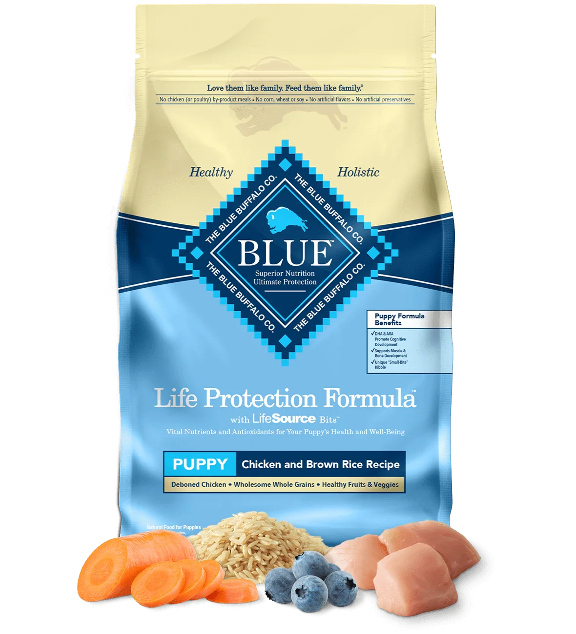 Blue Buffalo Puppy Dog Food with Chicken and Brown Rice – Premium Dry Dog Food